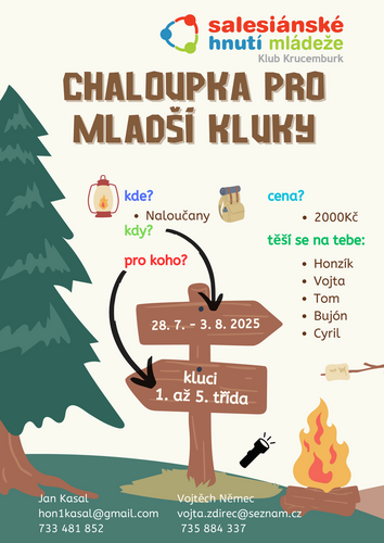 Chaloupka mladší kluci 2025